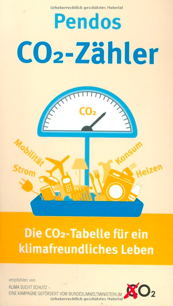 CO2 Zähler